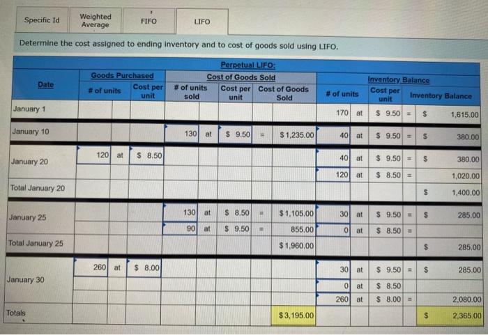 Specific Id Weighted Average FIFO LIFO Determine the cost assigned to ending
