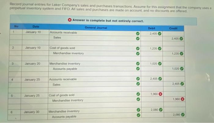 inventory and to cost of goods sold using LIFO. Goods Purchased Perpetual