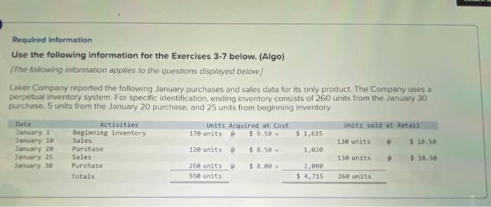 LIFO Cost of Goods Sold Date # of units Cost per #