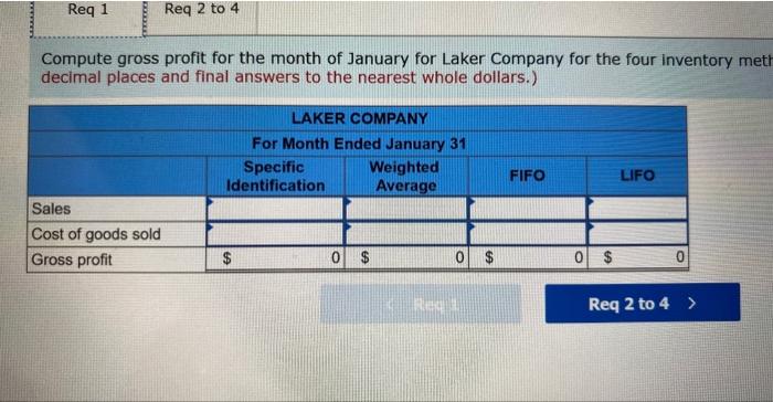 of units unit sold Cost per Cost of Goods unit Sold #