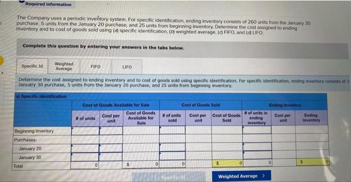 at $9.50= $ 1,615.00 January 10 130 at $ 9.50 = $1,235.00