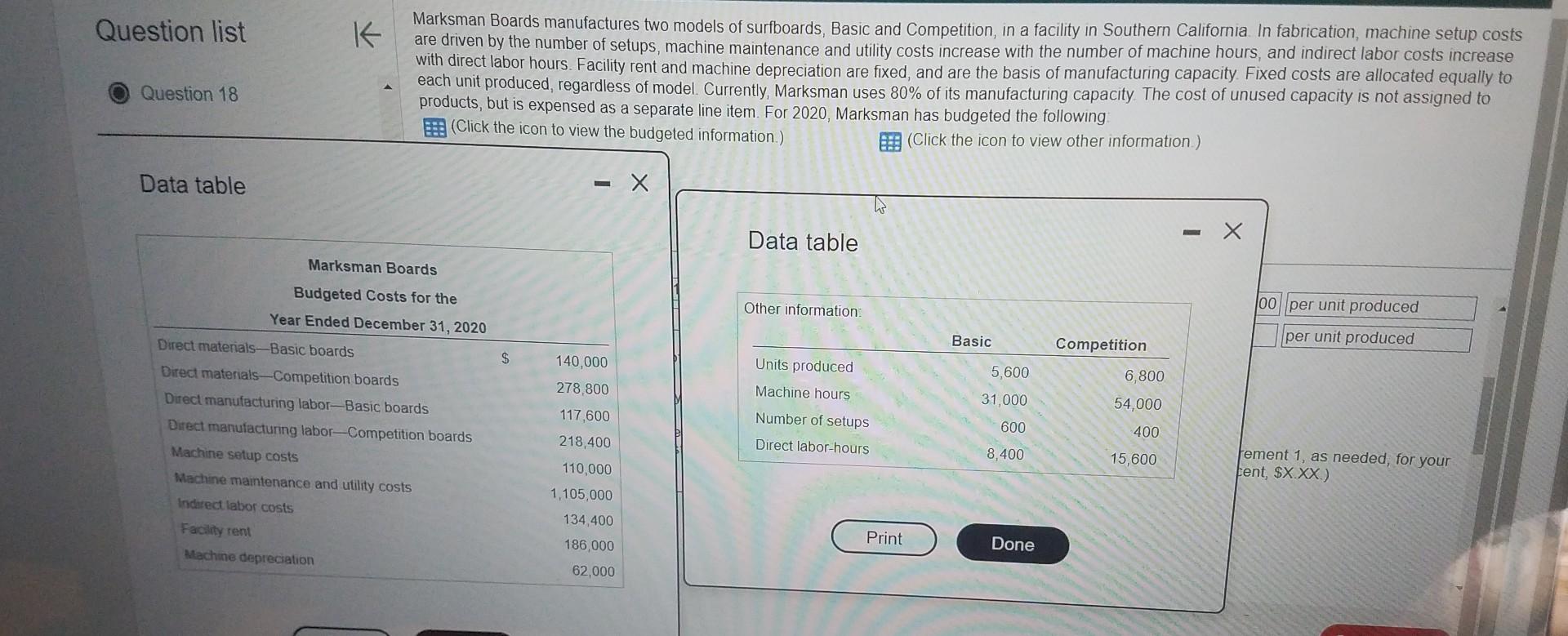 Question list Question 18 Data table K Marksman Boards manufactures two models