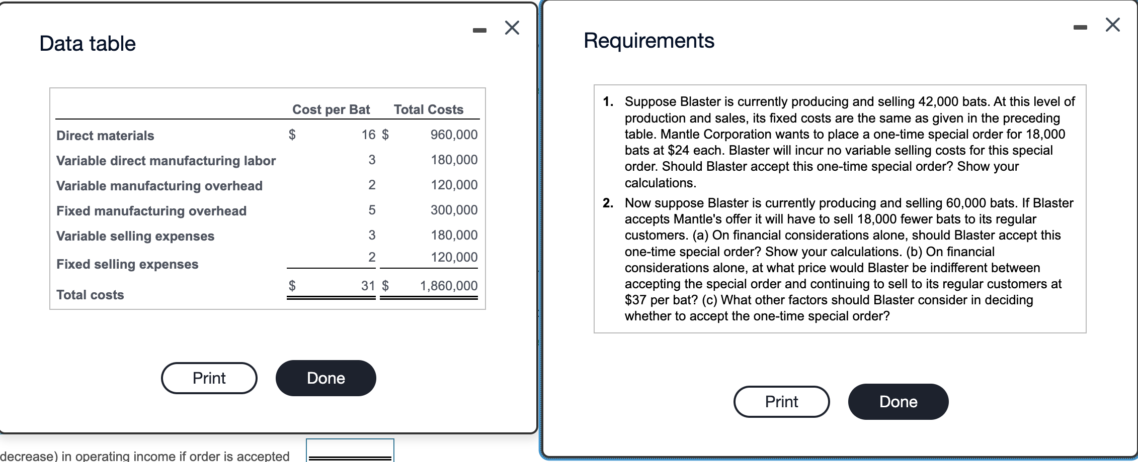 Data table Requirements Cost per Bat Total Costs Direct materials 16 $