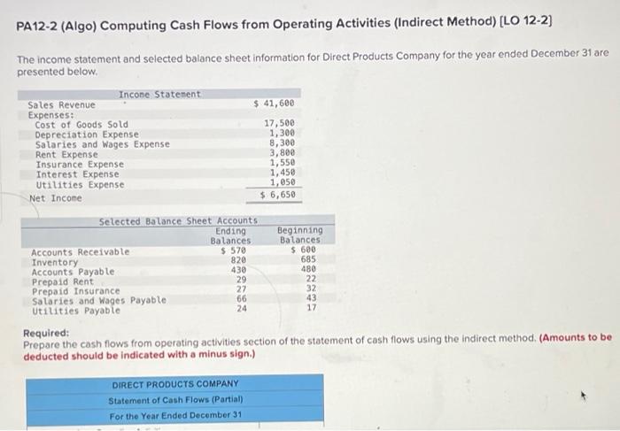 PA12-2 (Algo) Computing Cash Flows from Operating Activities (Indirect Method) [LO 12-2]