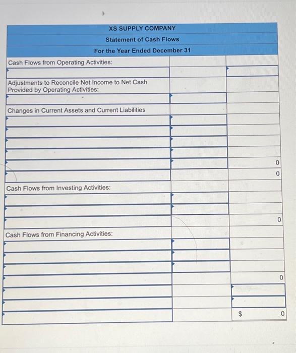 Revenue $ 41,600 Expenses: Cost of Goods Sold 17,500 Depreciation Expense 1,300