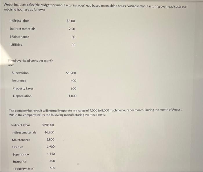 Webb, Inc. uses a flexible budget for manufacturing overhead based on machine