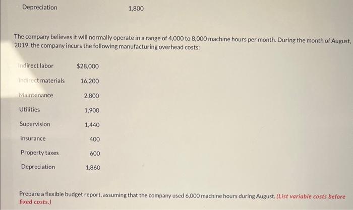 hours. Variable manufacturing overhead costs per machine hour are as follows: Indirect