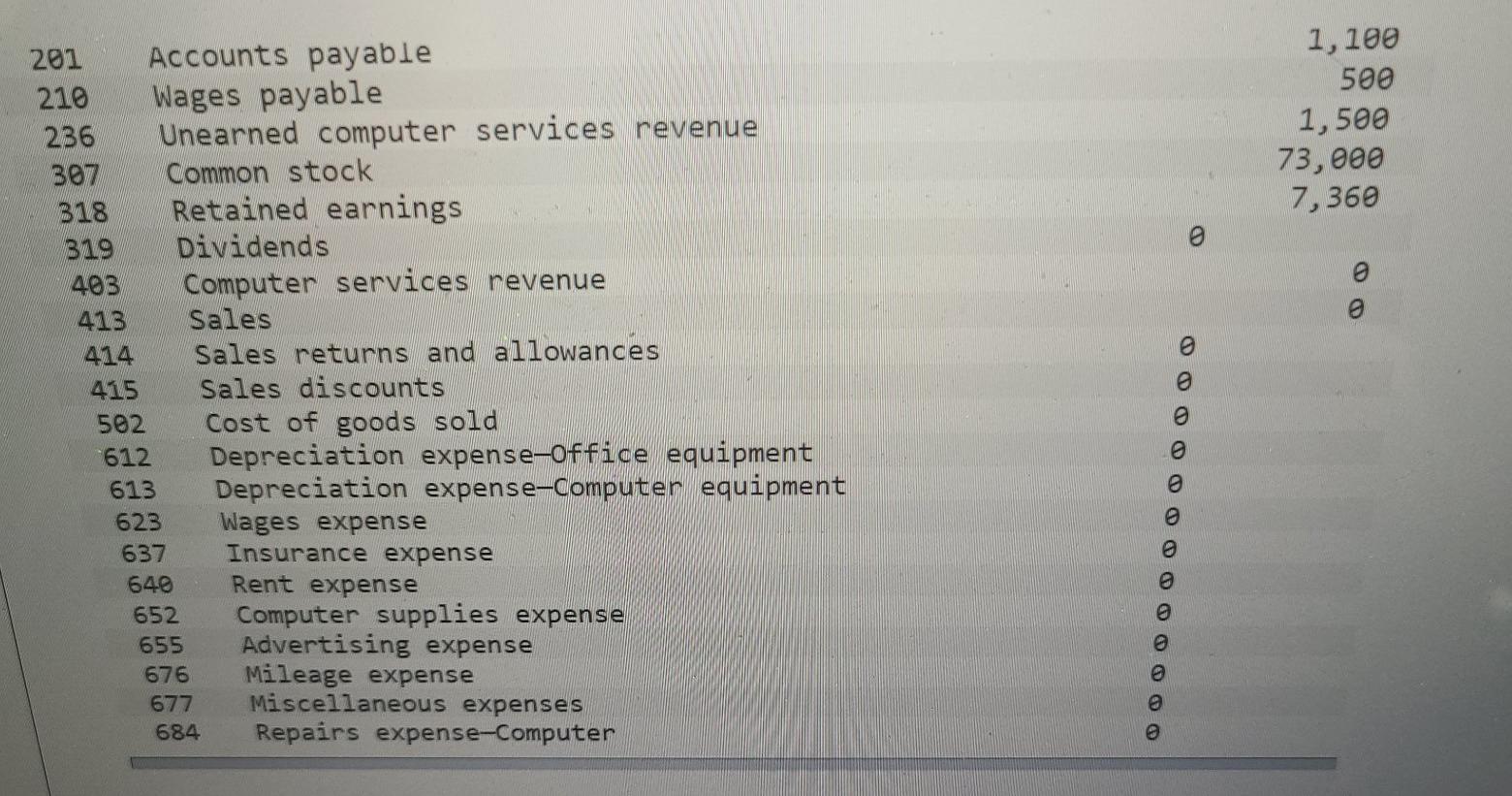 October 1, 2019. The company has been successful, and its list of