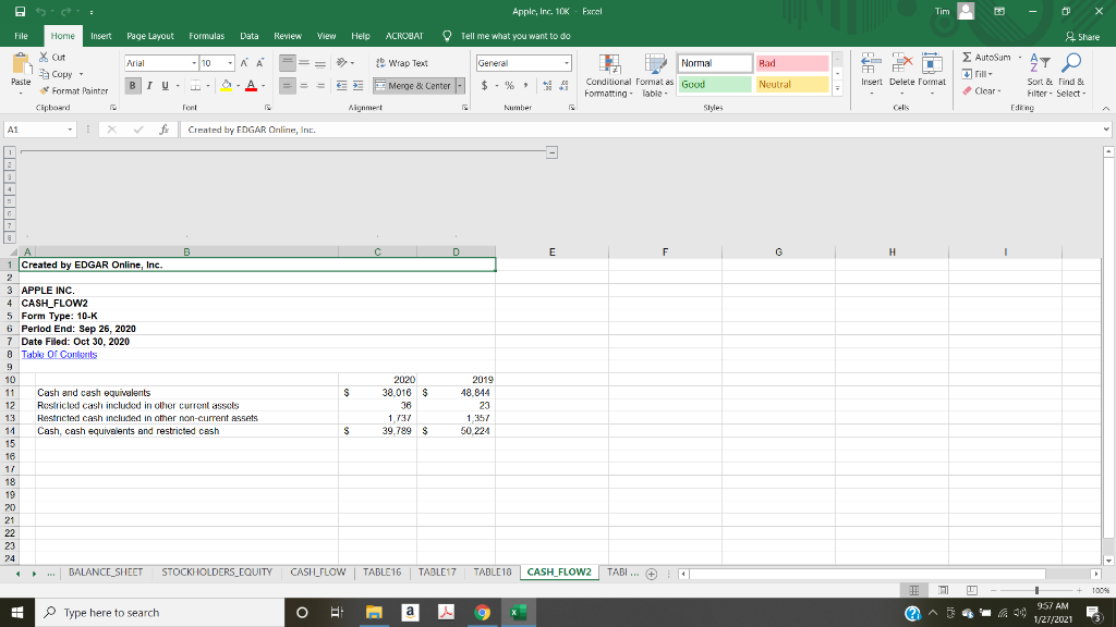Paste Format Painter Clipboard BIU- = Merge & Center $% Conditional Format