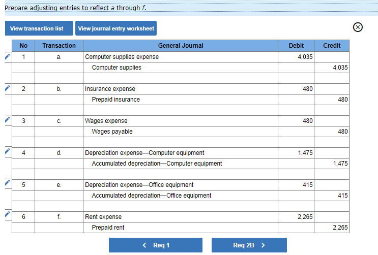 Solutions (reflecting its transactions for October and November of 2019) follows. No.