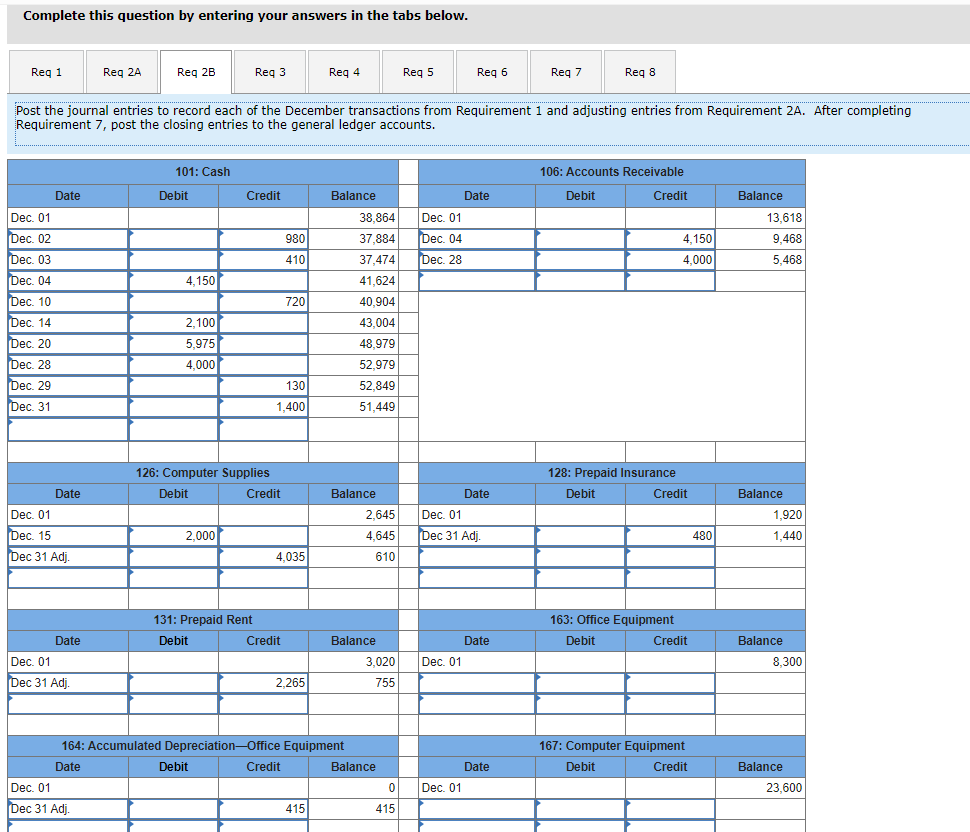 101 106 Account Title Cash Accounts receivable 126 Computer supplies 128 Prepaid
