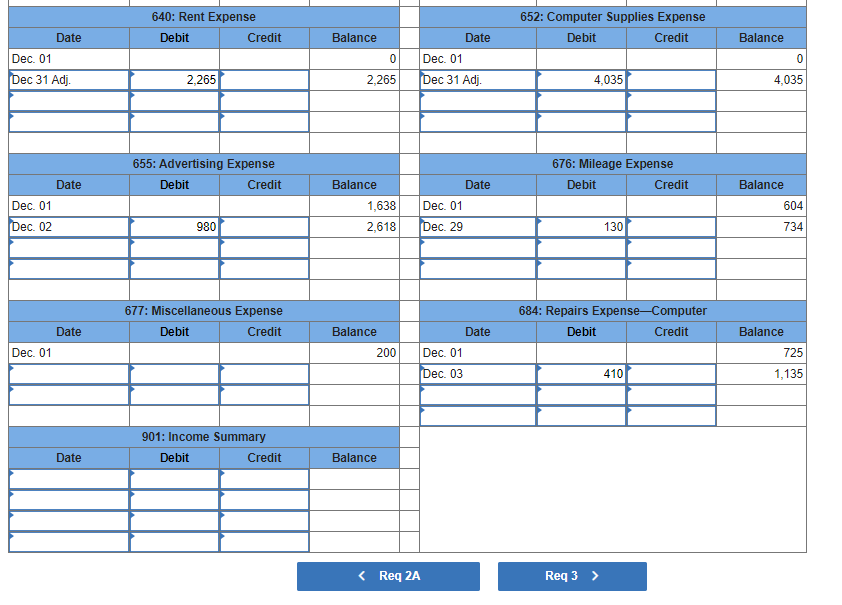 Accumulated depreciation-Office equipment Accumulated depreciation-Computer equipment 201 Accounts payable 210 Wages payable