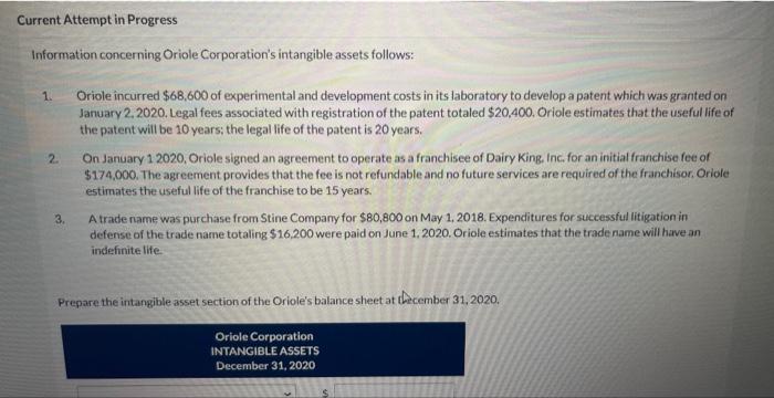 Current Attempt in Progress Information concerning Oriole Corporation's intangible assets follows: 1.
