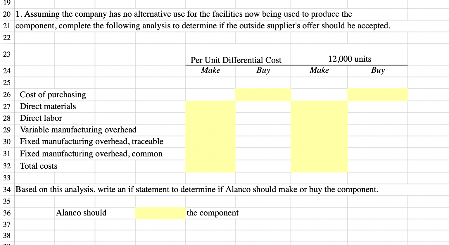 a variety of products and is currently maunfacturing all of its own
