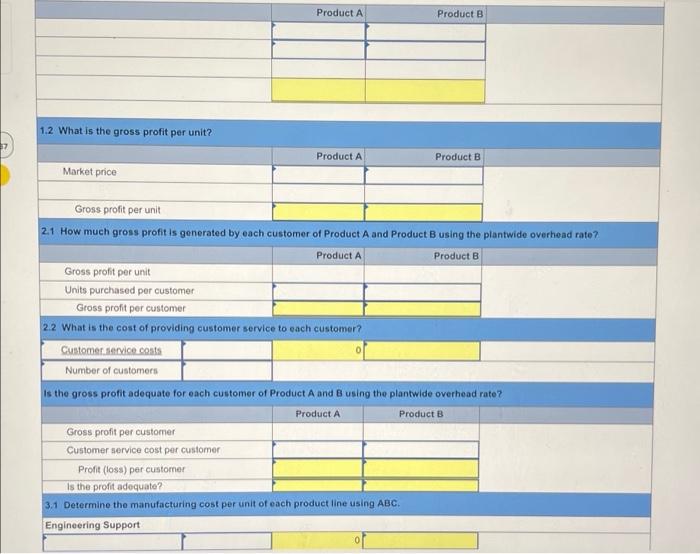 P1, P3, A1, A2 The following data are for the two products