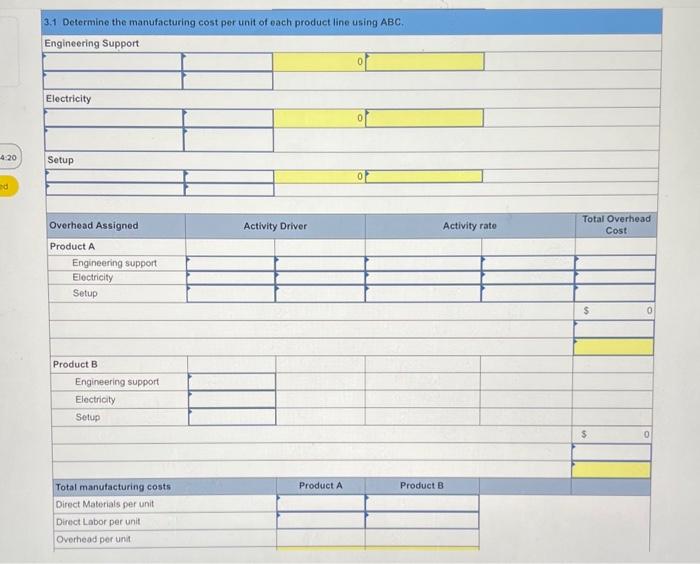 produced by Tadros Company. Product A $20 per unit 0.5 DLH per