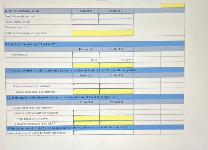 unit 0.4 MH per unit 200 batches 16,000 units Product B $25