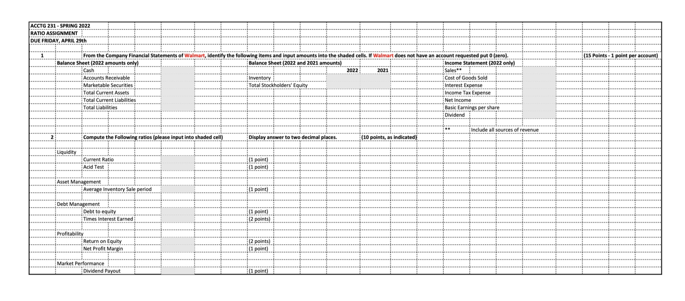 financial statements presented to external users, along with ratios commonly employed to