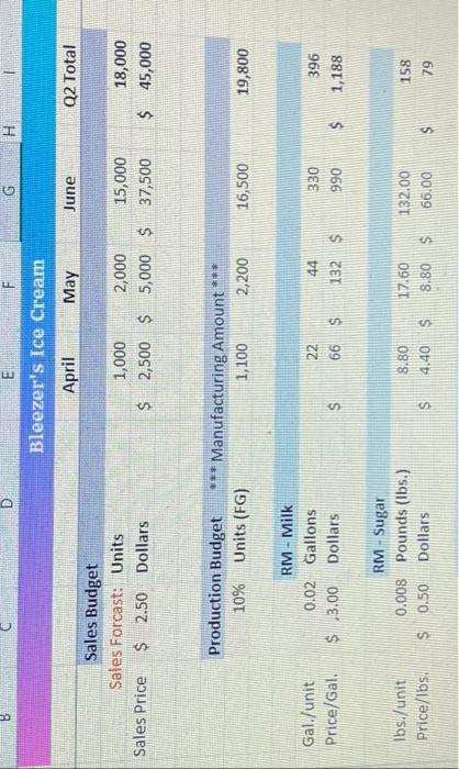 spreadsheet from Moodle and consider keeping this file open or printing a