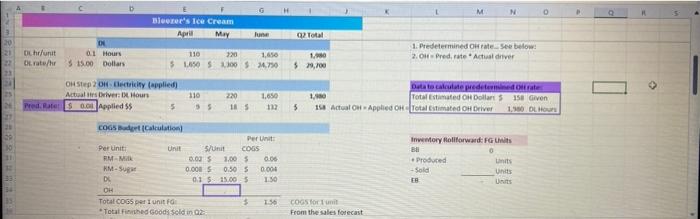copy of the assignment below while working to complete the spreadsheet. Grading:
