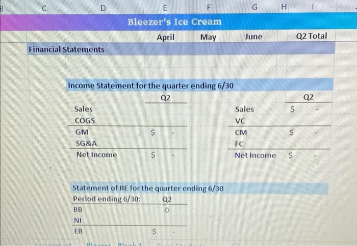 the execution of formulas in your spreadsheet - hard coded numbers receive