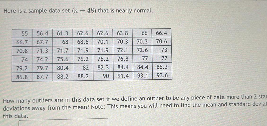 Here is a sample data set (n = 48) that is nearly