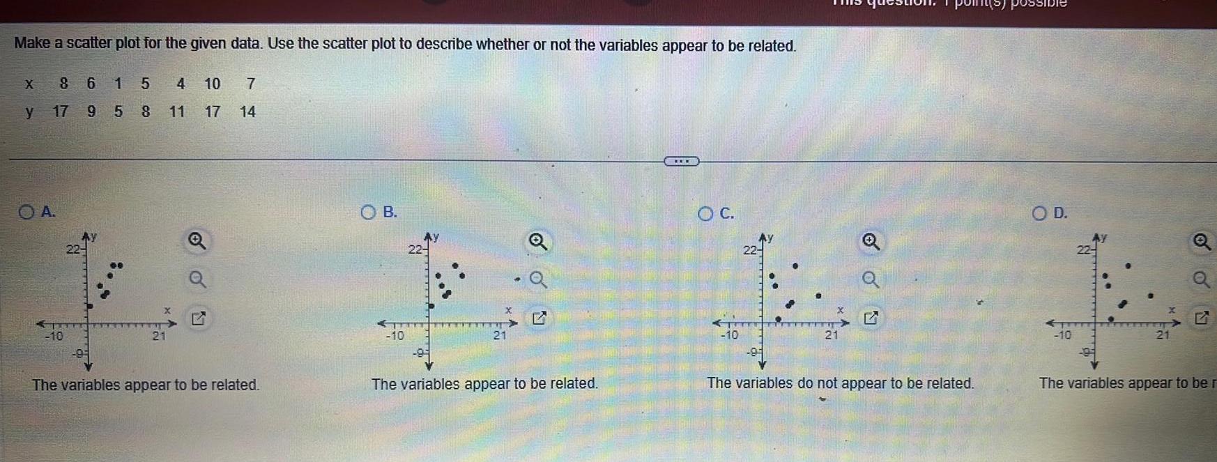 Make a scatter plot for the given data. Use the scatter plot