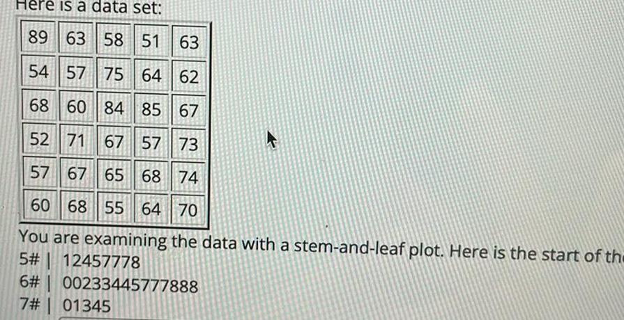 Here is a data set: 89 63 58 51 63 54 57