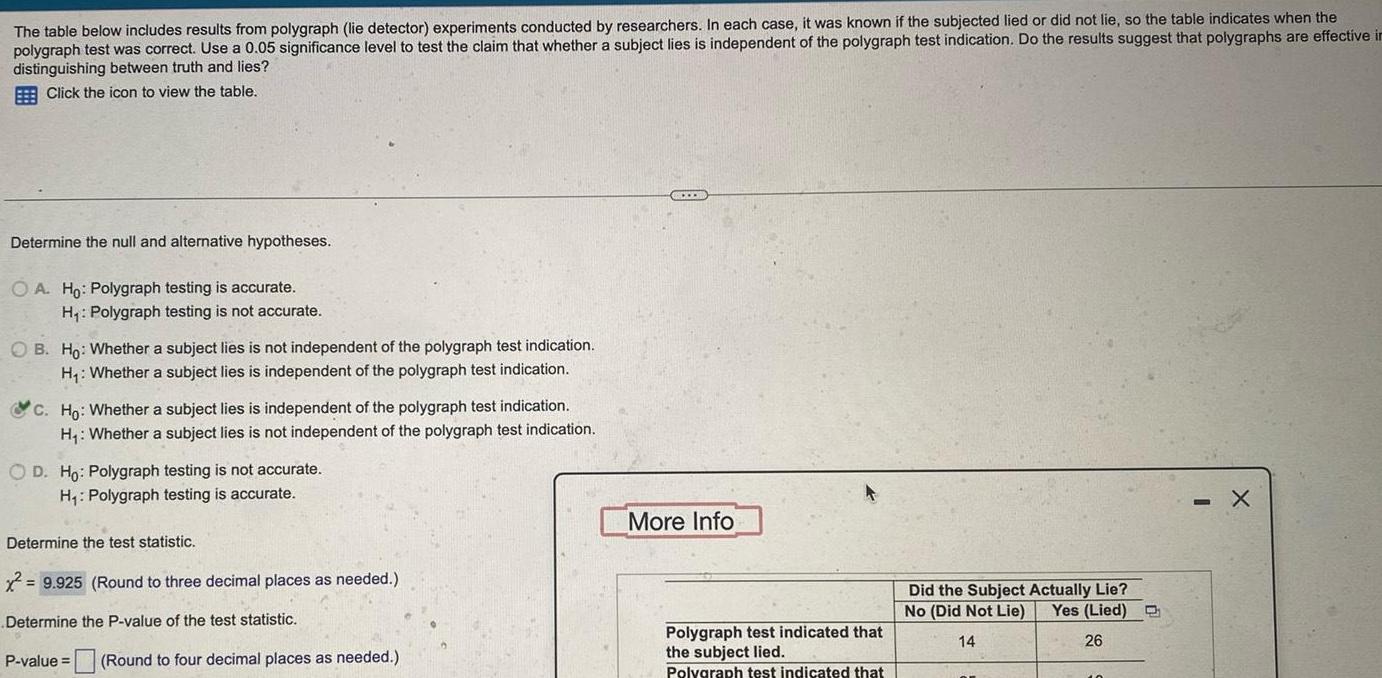 The table below includes results from polygraph (lie detector) experiments conducted by