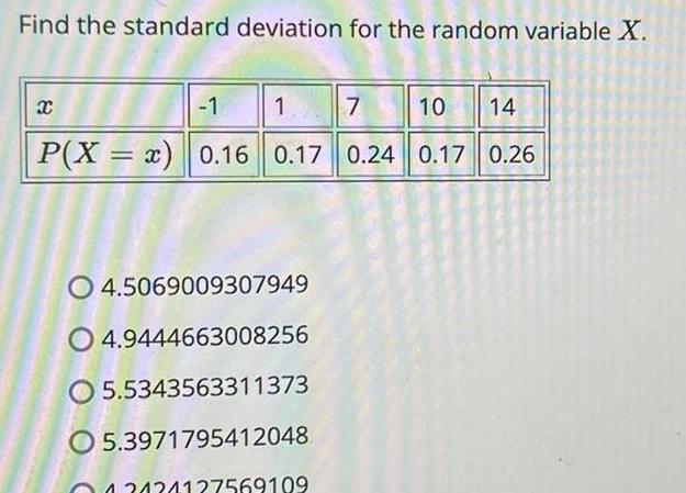 Find the standard deviation for the random variable X. x -1 1