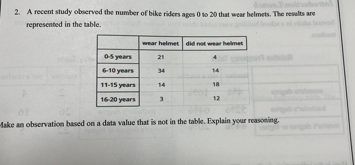 image text in transcribed