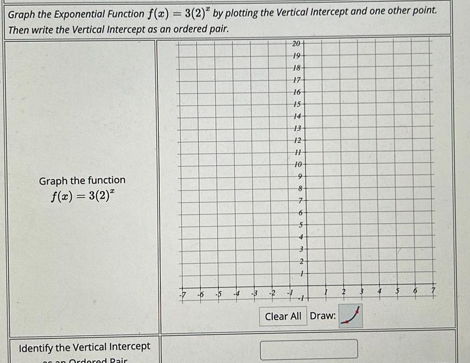 Graph the Exponential Function f(x) = 3(2)" by plotting the Vertical Intercept