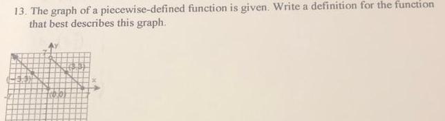 13. The graph of a piecewise-defined function is given. Write a definition