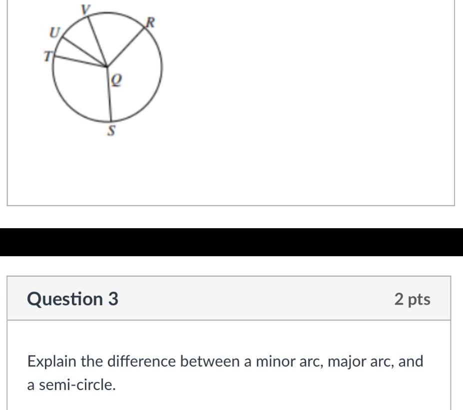 S Question 3 2 pts Explain the difference between a minor arc,