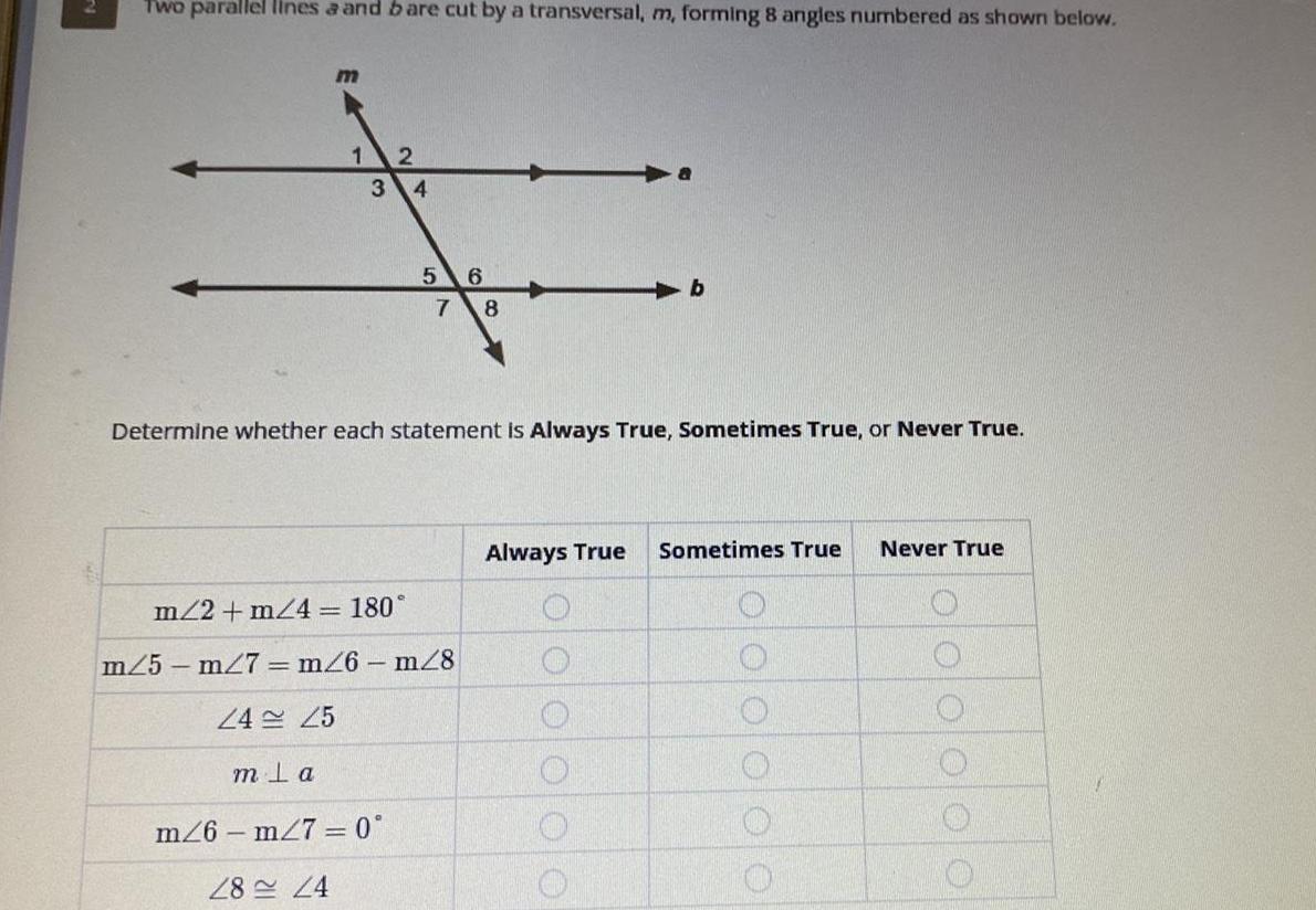 Two parallel lines a and b are cut by a transversal, m,