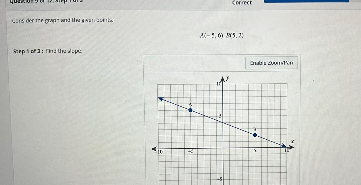 stion Consider the graph and the given points. Step 1 of 3: