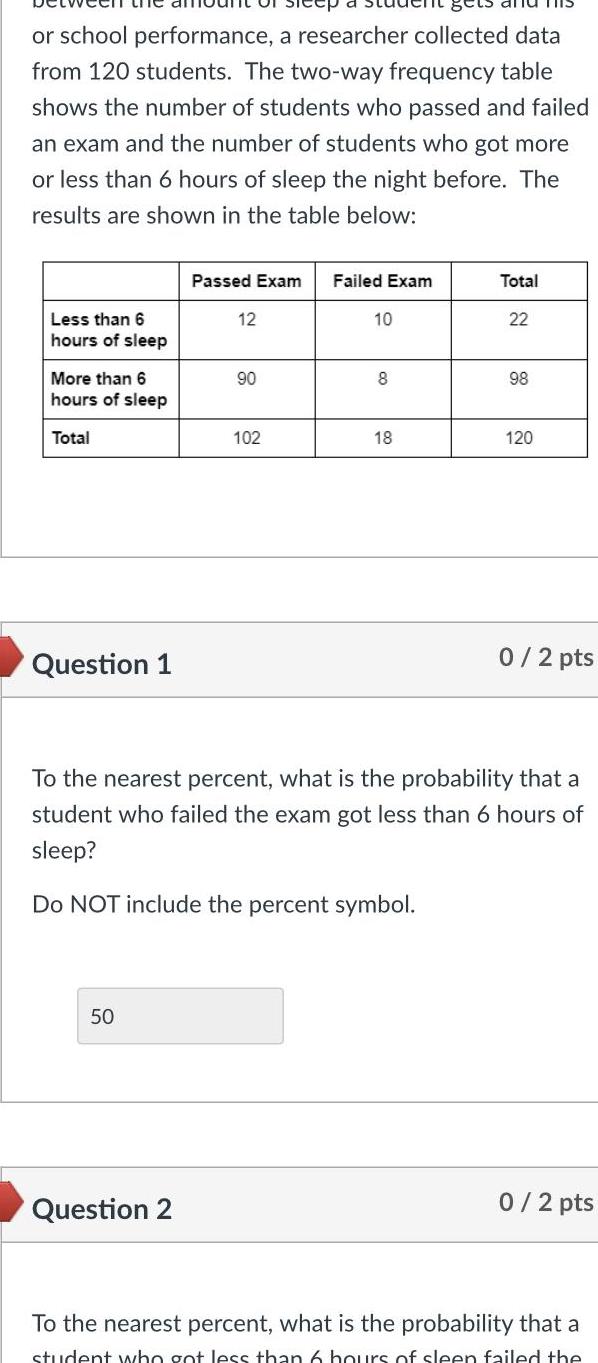 or school performance, a researcher collected data from 120 students. The two-way