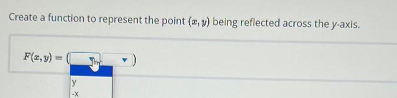 Create a function to represent the point (x, y) being reflected across