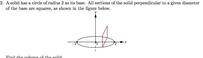 2. A solid has a circle of radius 2 as its base.