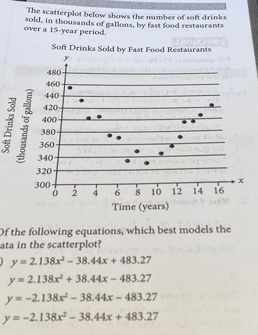 The scatterplot below shows the number of soft drinks sold, in thousands