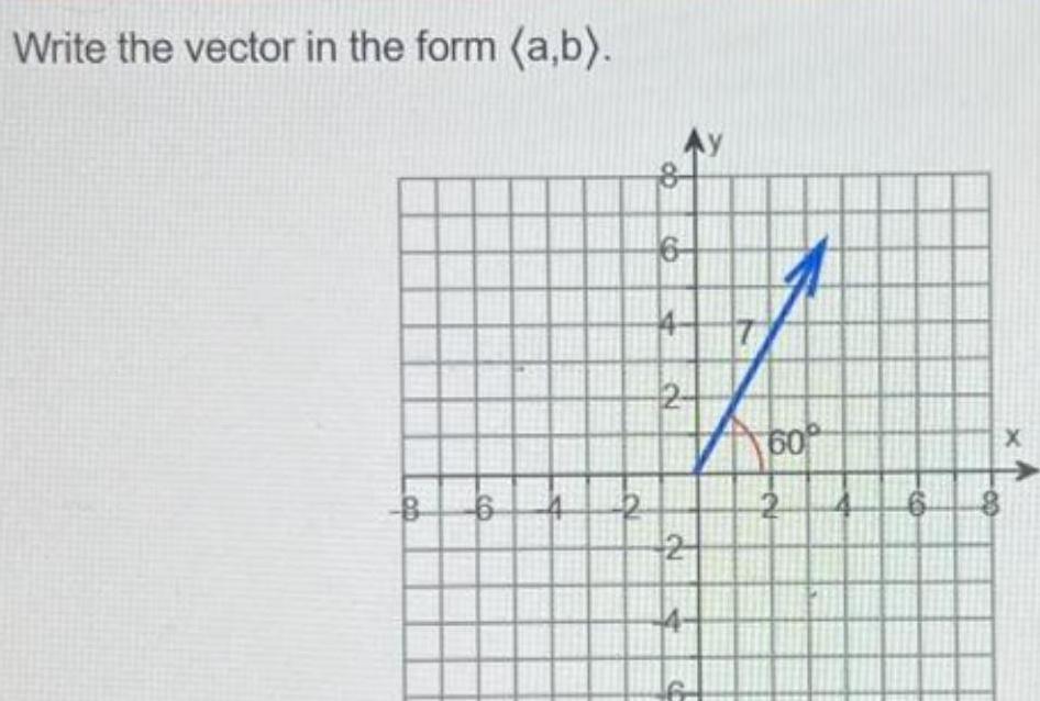 Write the vector in the form (a,b). 6 B 6 1 2-
