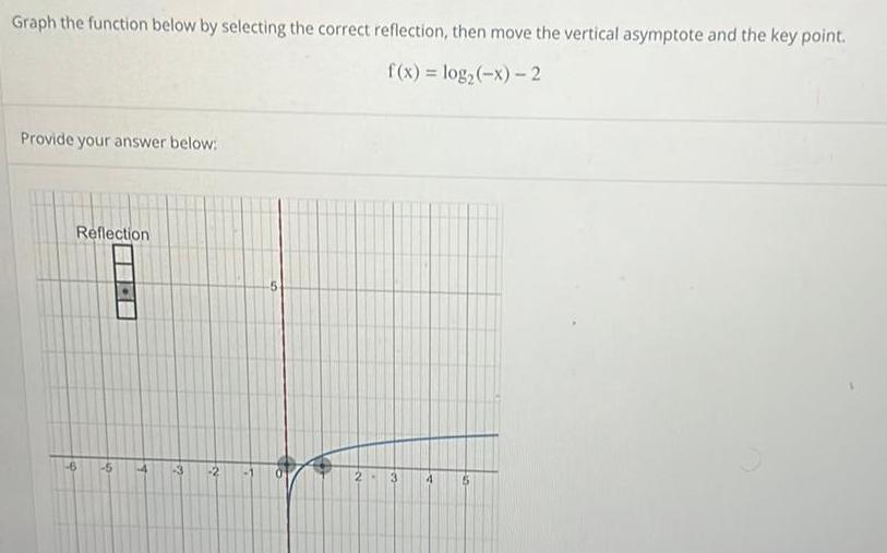 Graph the function below by selecting the correct reflection, then move the