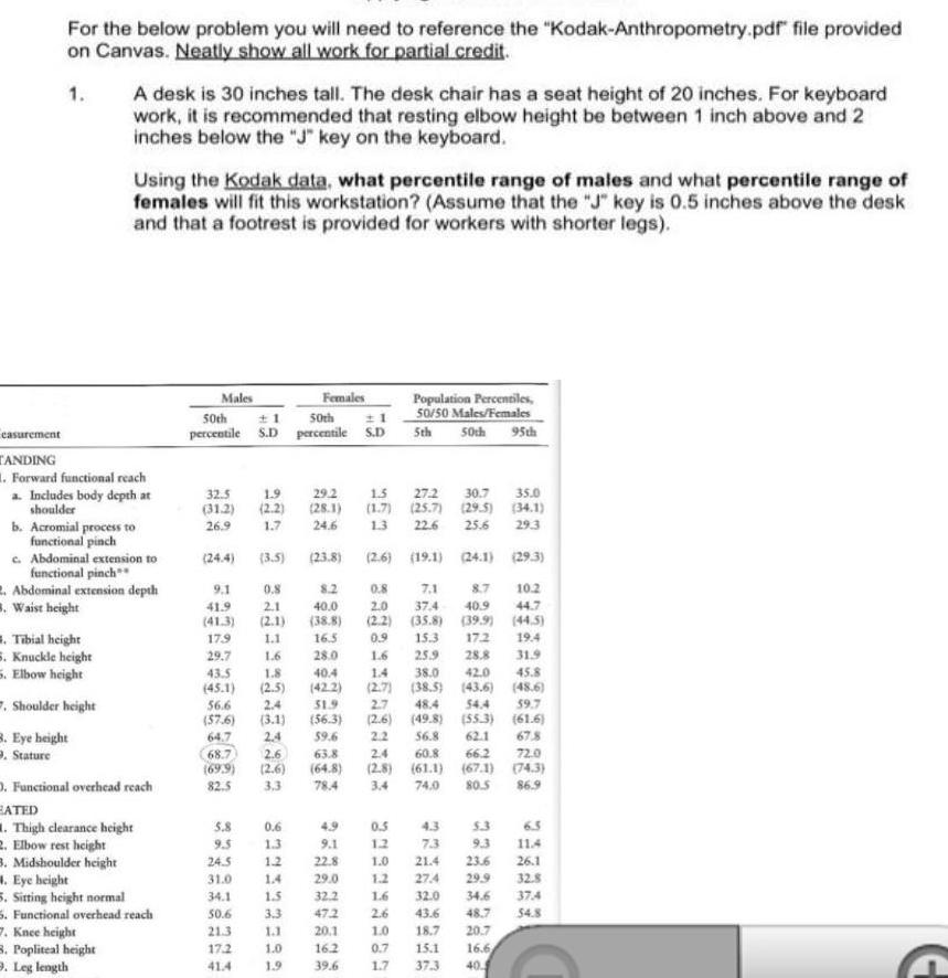 For the below problem you will need to reference the "Kodak-Anthropometry.pdf" file