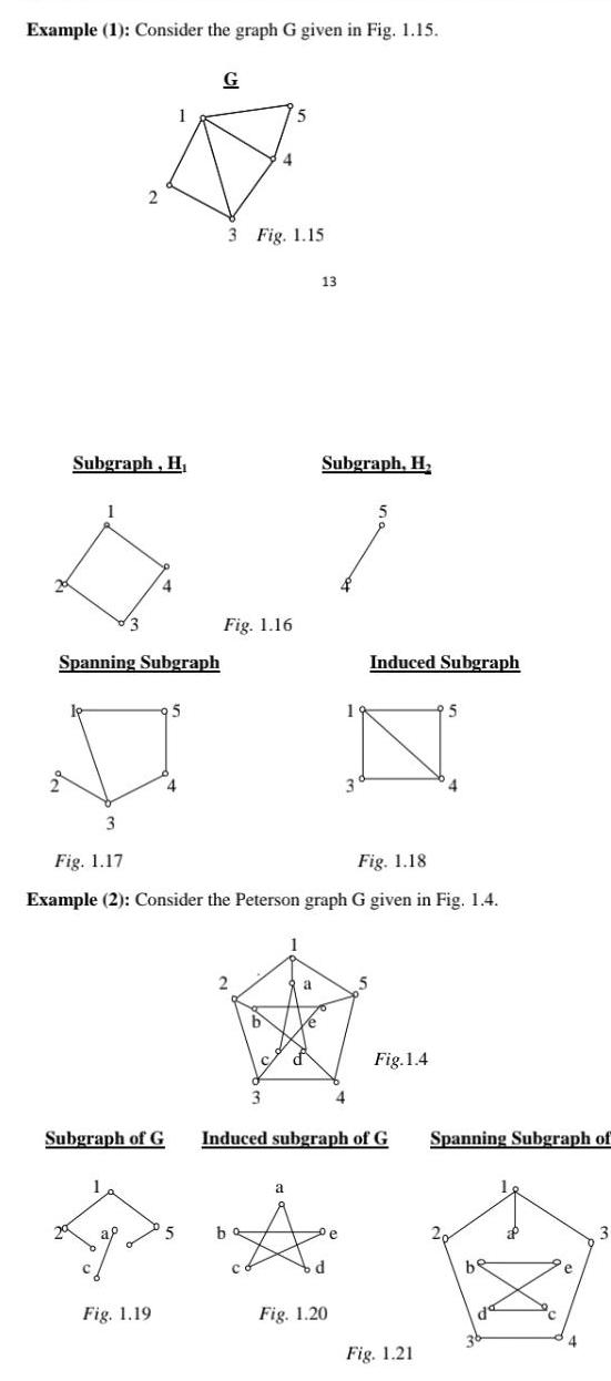 Example (1): Consider the graph G given in Fig. 1.15. G 5