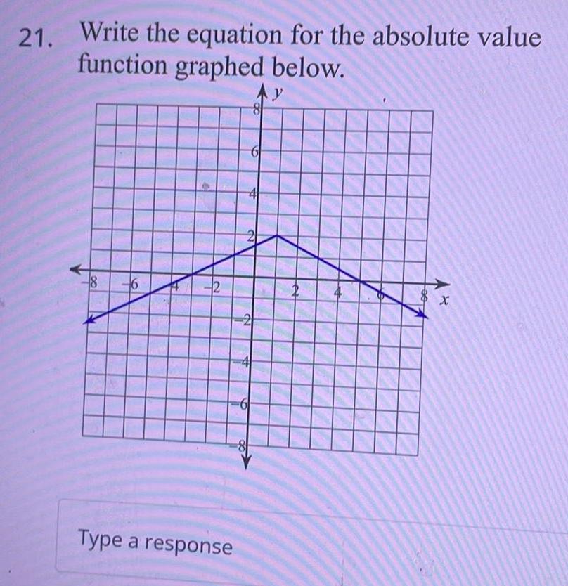 21. Write the equation for the absolute value function graphed below. 8