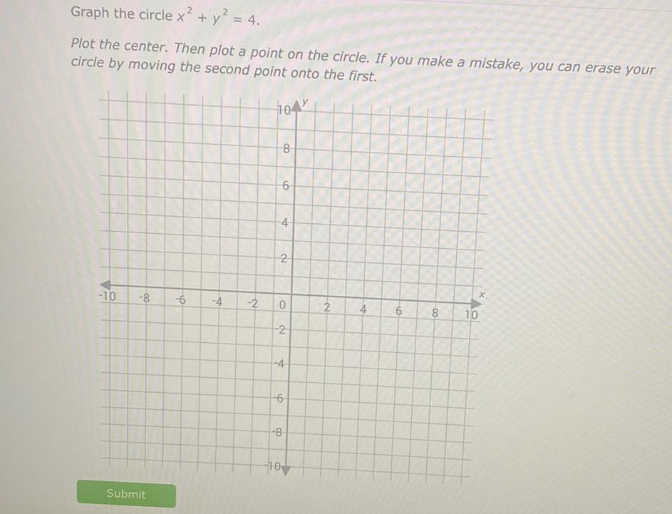 Graph the circle x + y = 4. Plot the center. Then