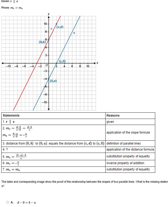 Given: r | s Prove: m = ms 10- (c,d) r 8-