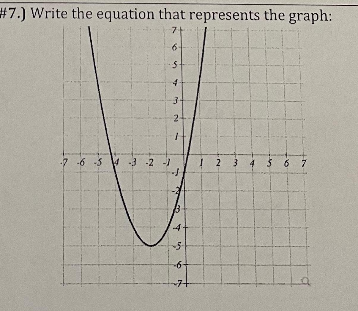 #7.) Write the equation that represents the graph: 7+ 6 S 4-