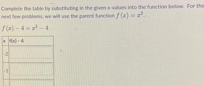 Complete the table by substituting in the given x-values into the function