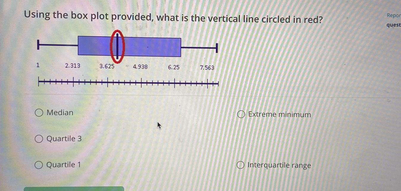 Using the box plot provided, what is the vertical line circled in